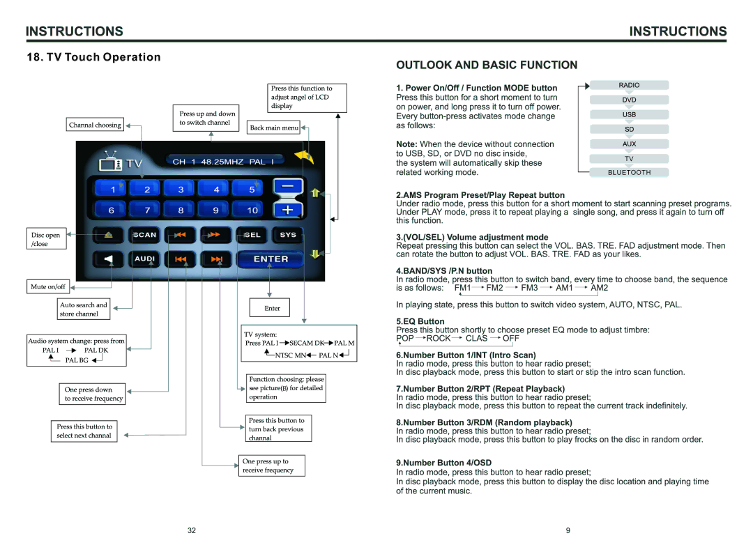 Boss Audio Systems BV9996BT manual TV Touch Operation 