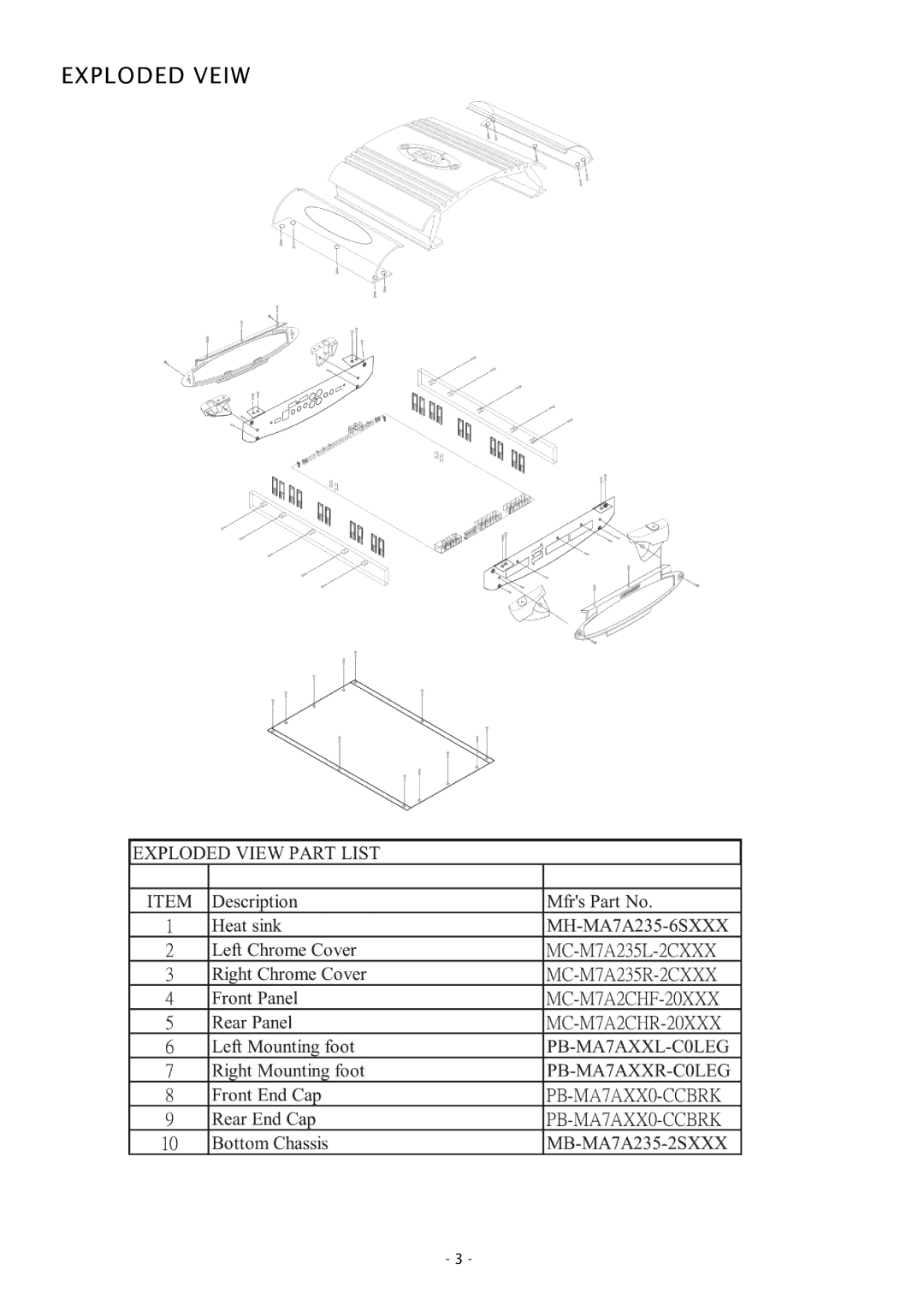 Boss Audio Systems CH1000 specifications Exploded Veiw 