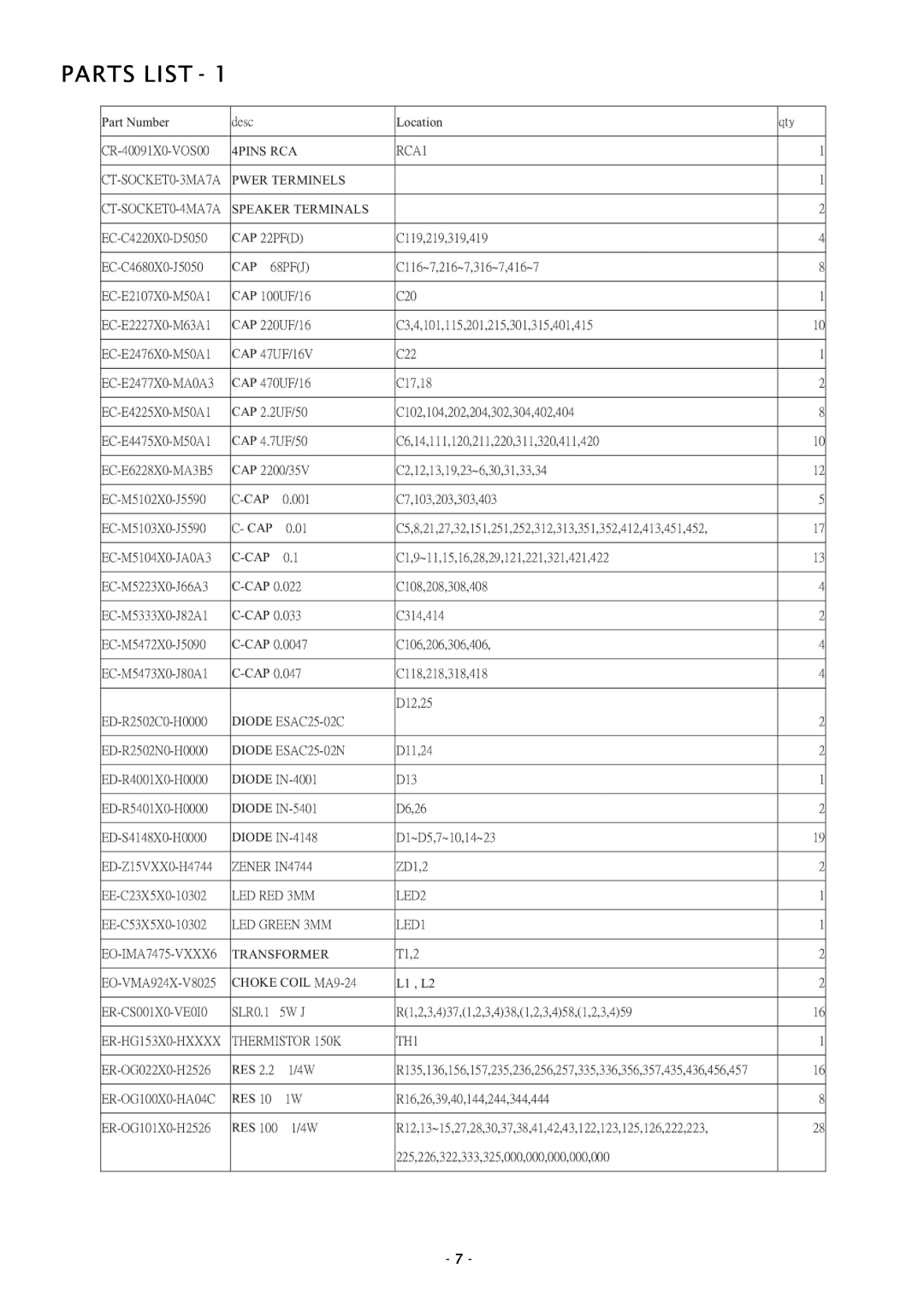 Boss Audio Systems CH1000 specifications Parts List 