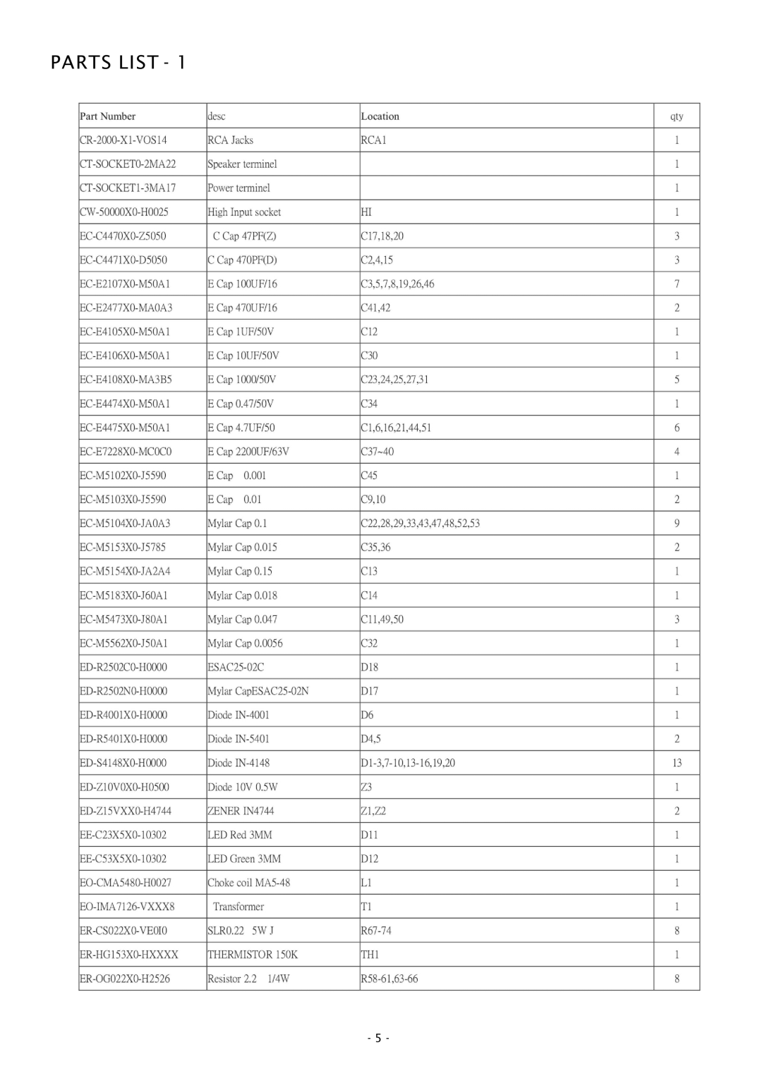 Boss Audio Systems CH1200M specifications Parts List 