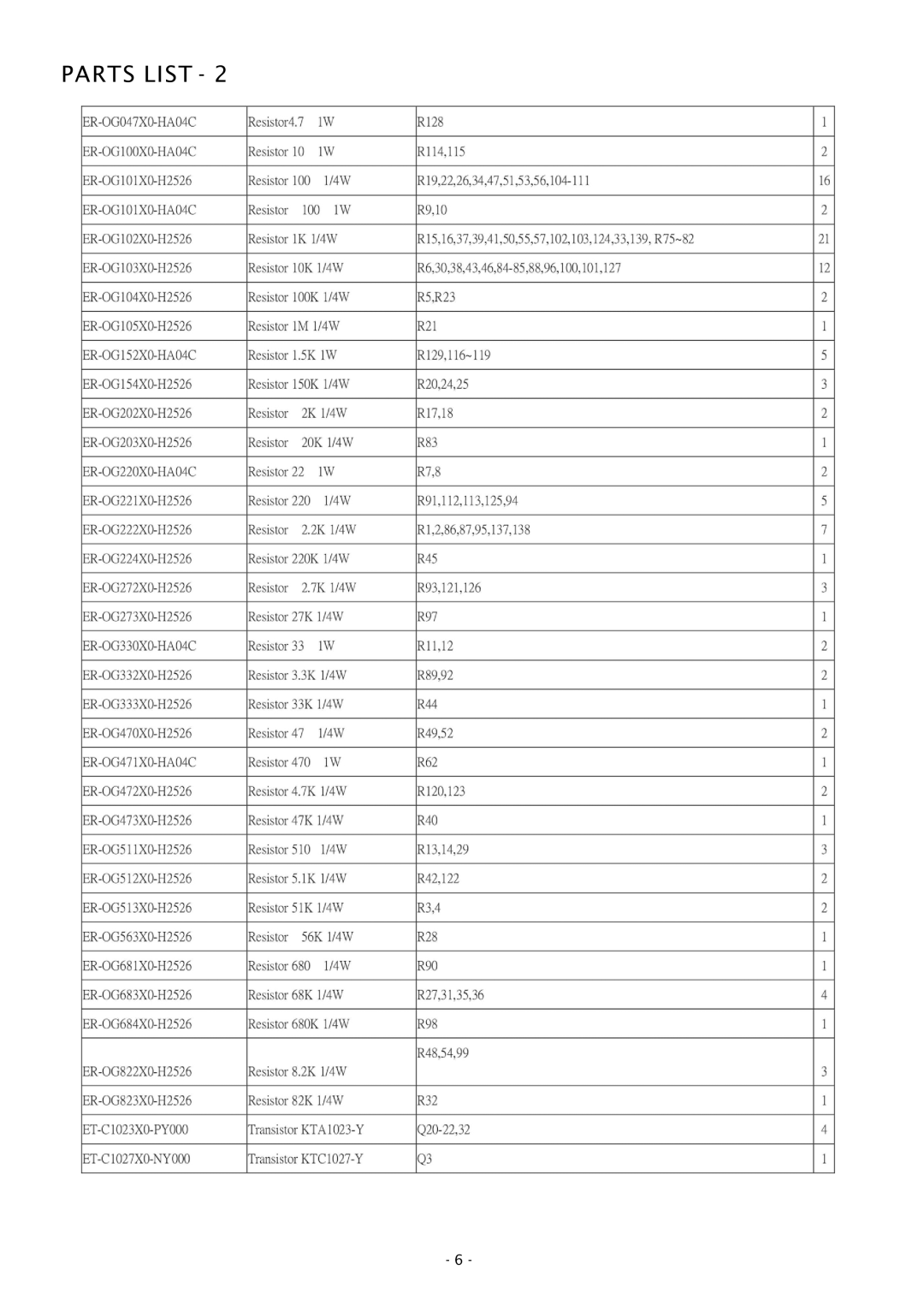 Boss Audio Systems CH1200M specifications Parts List 