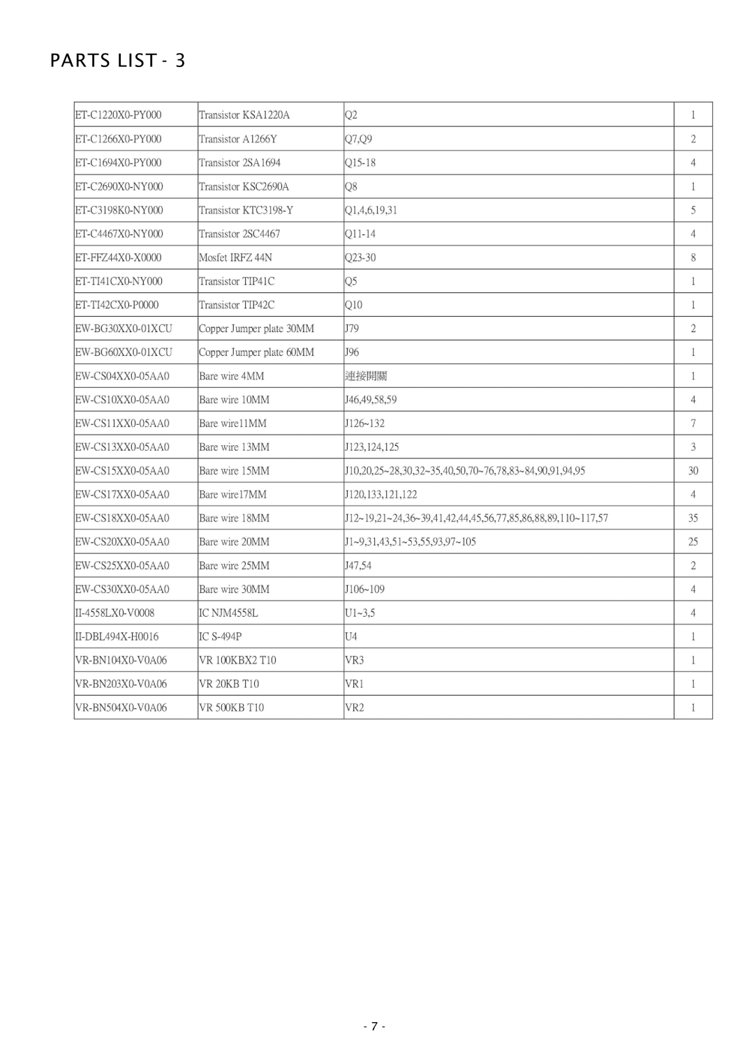 Boss Audio Systems CH1200M specifications Parts List 