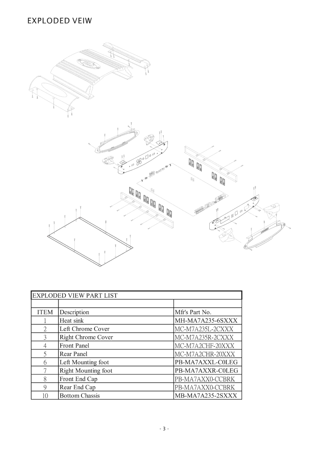 Boss Audio Systems CH1500D specifications 