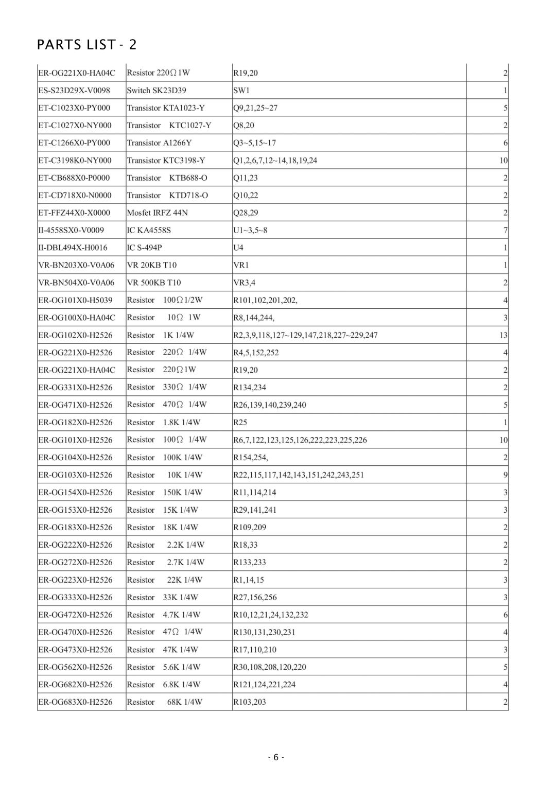 Boss Audio Systems CH450 specifications Parts List 