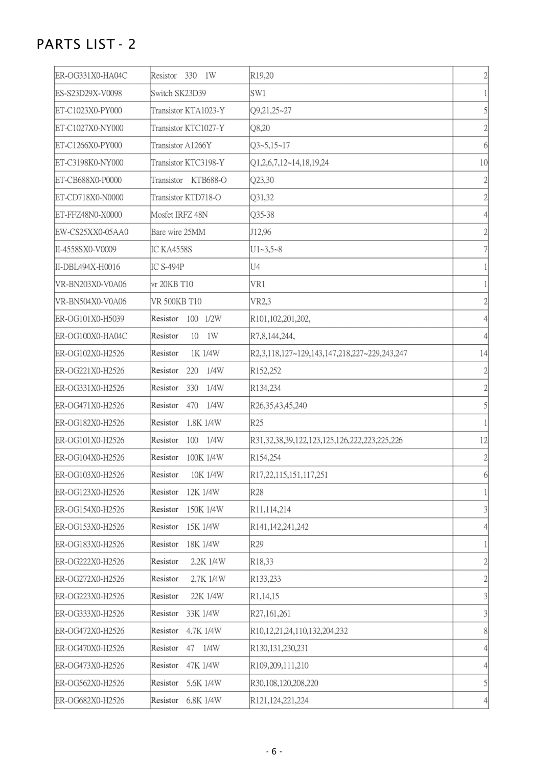 Boss Audio Systems CH550 specifications Parts List 