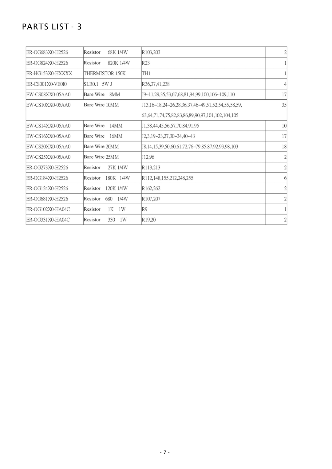 Boss Audio Systems CH550 specifications Parts List 