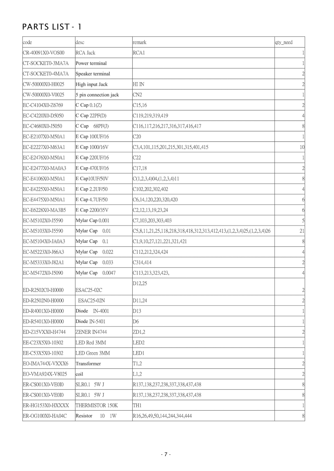 Boss Audio Systems CH650 specifications Parts List 