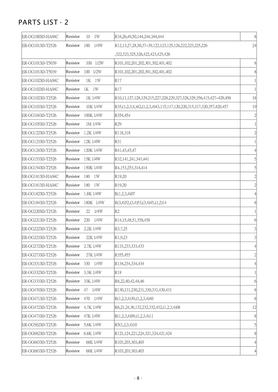 Boss Audio Systems CH650 specifications Parts List 