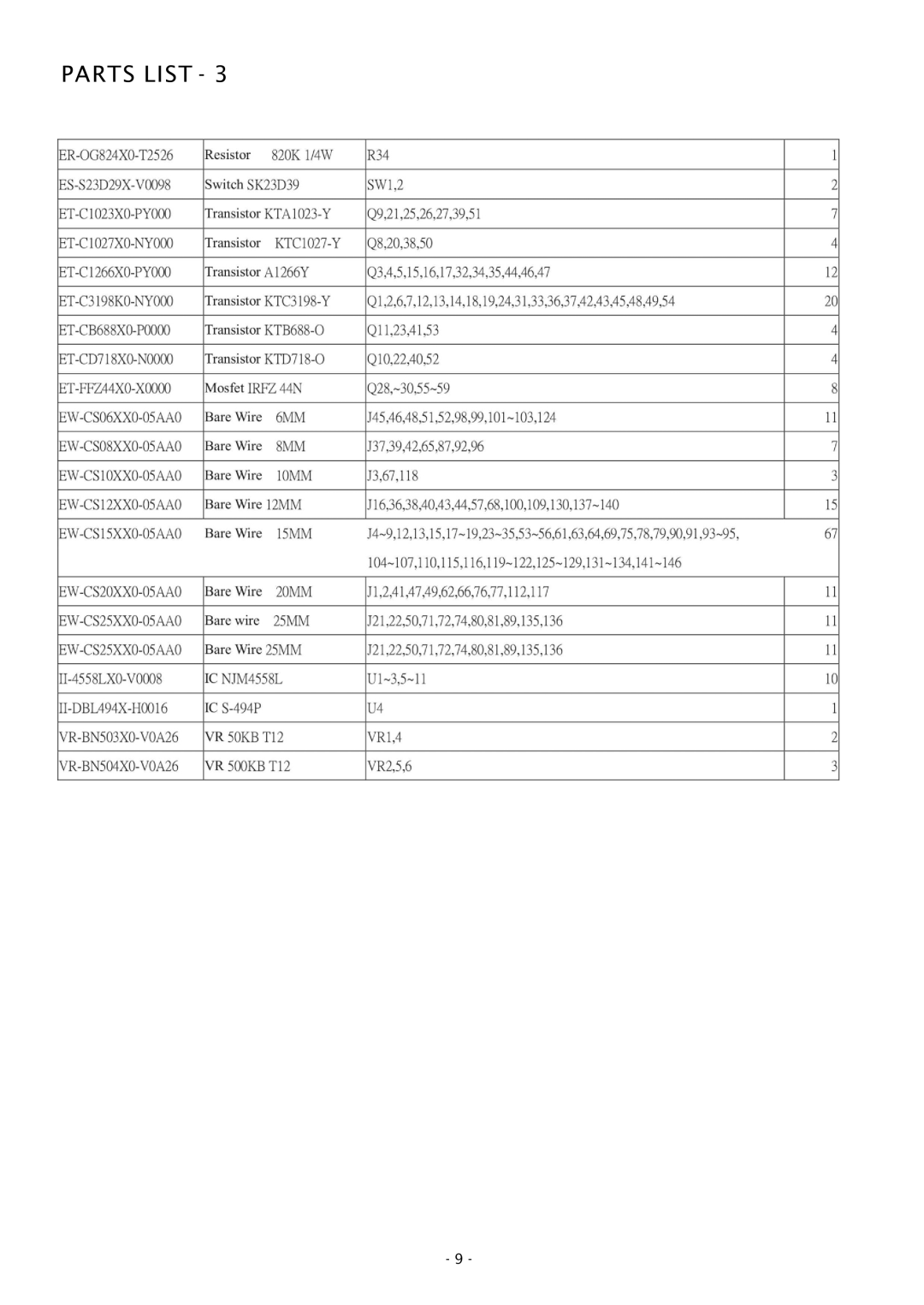 Boss Audio Systems CH650 specifications Parts List 