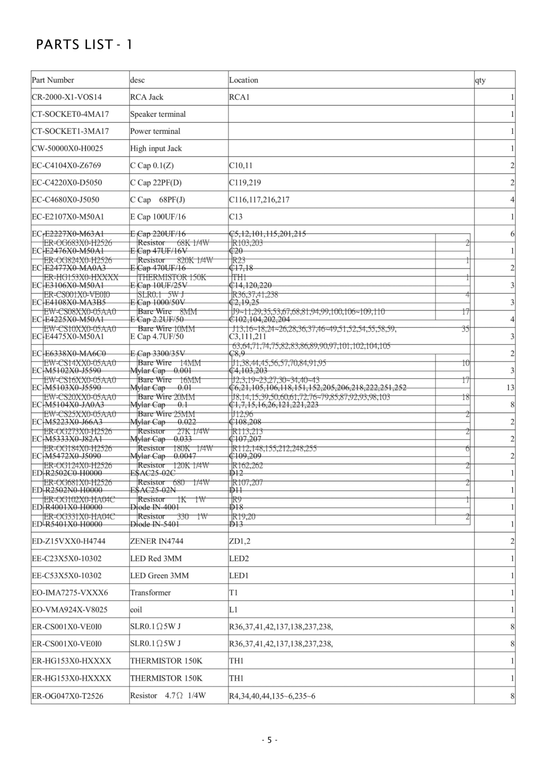 Boss Audio Systems CH700 specifications Parts List 