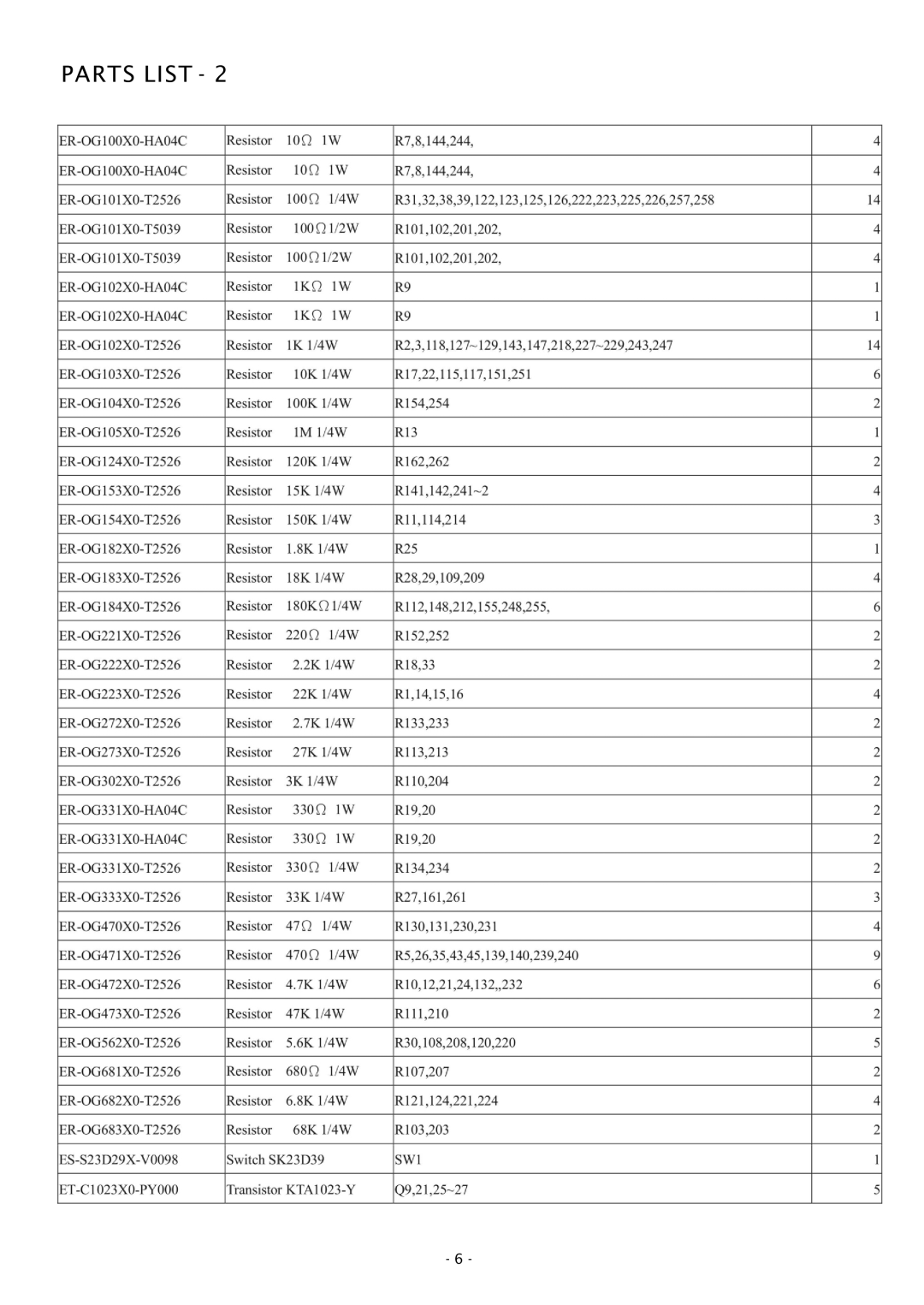 Boss Audio Systems CH700 specifications Parts List 