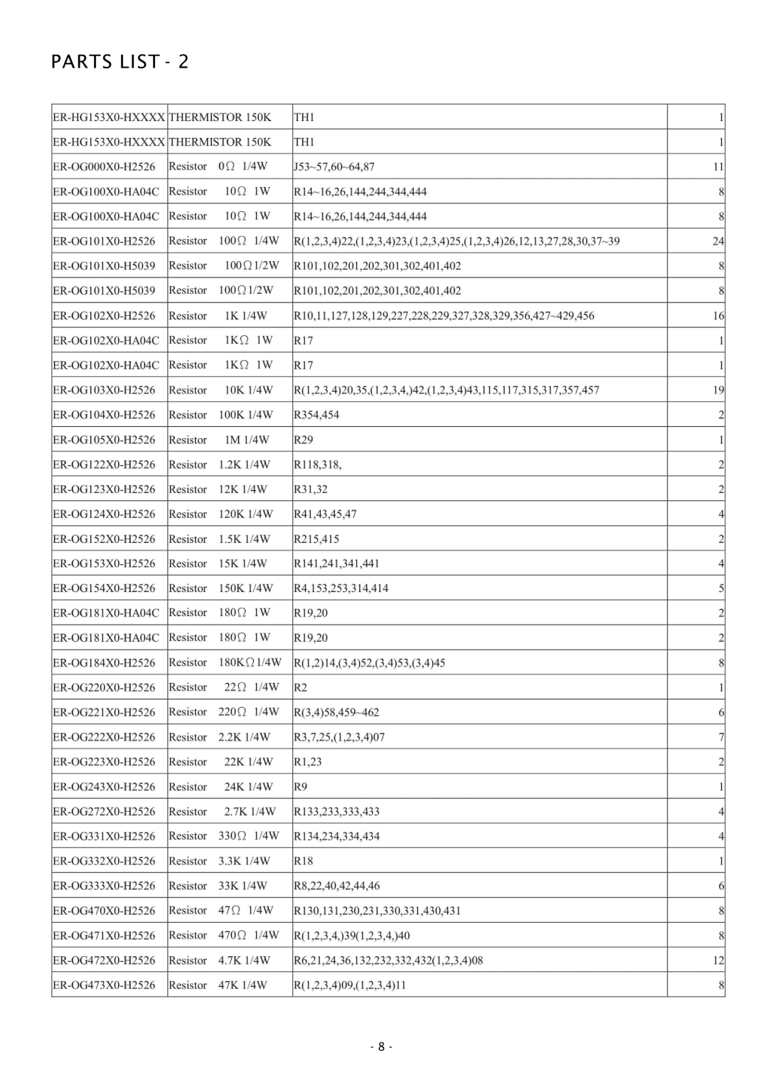 Boss Audio Systems CH800 specifications Parts List 