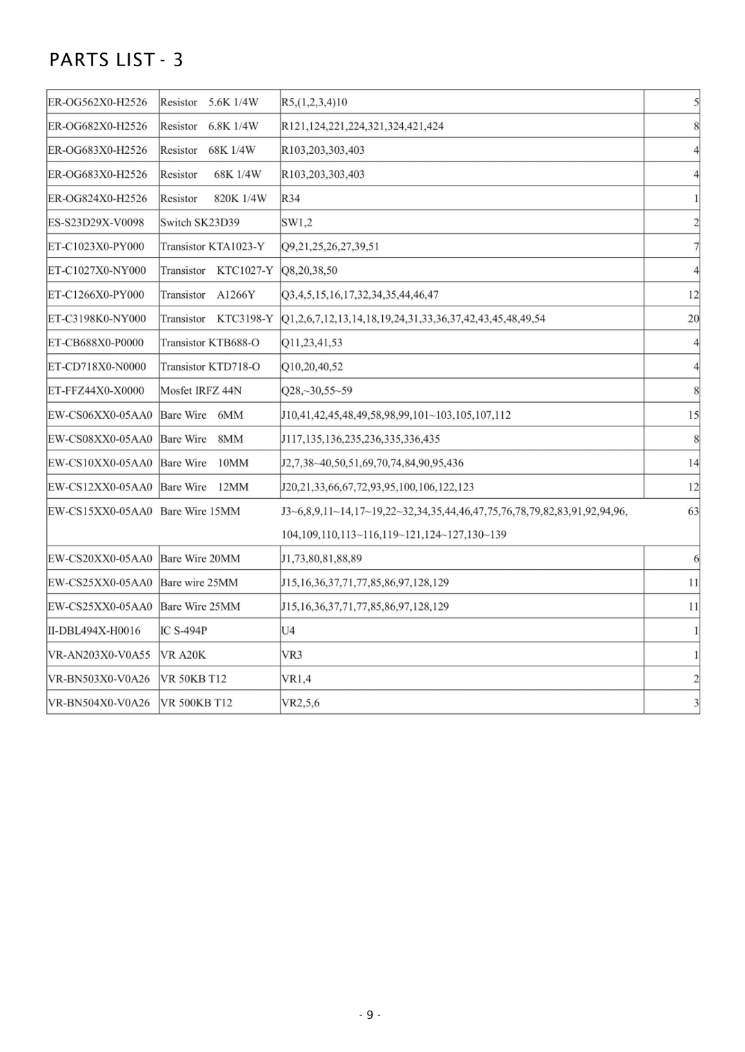 Boss Audio Systems CH800 specifications Parts List 