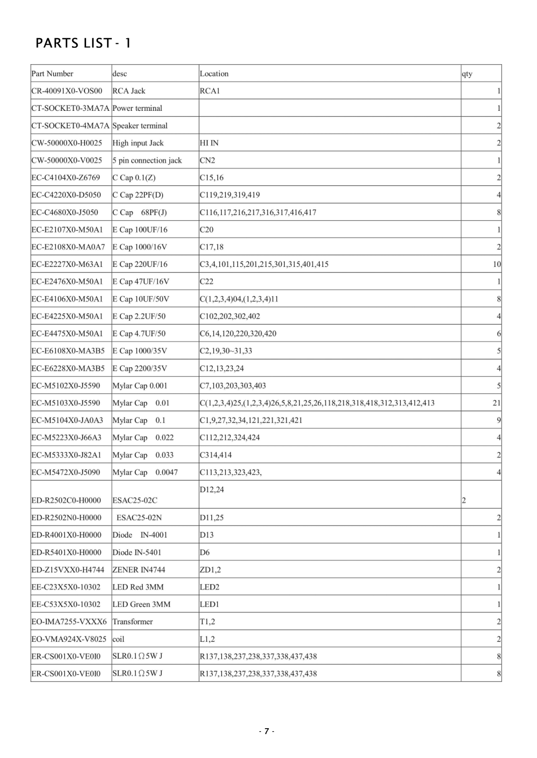 Boss Audio Systems CH800 specifications Parts List 