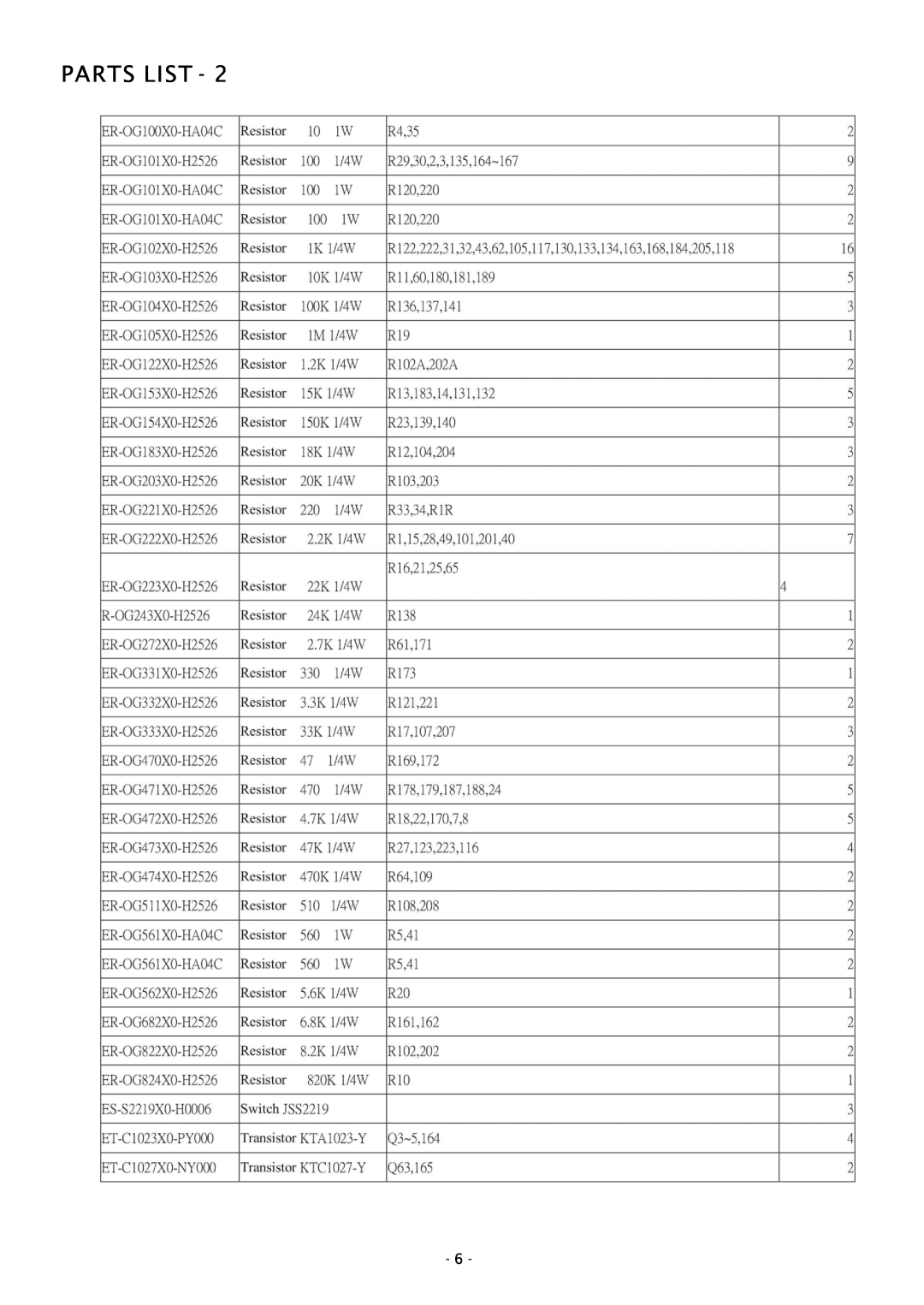 Boss Audio Systems CH850M specifications Parts List 