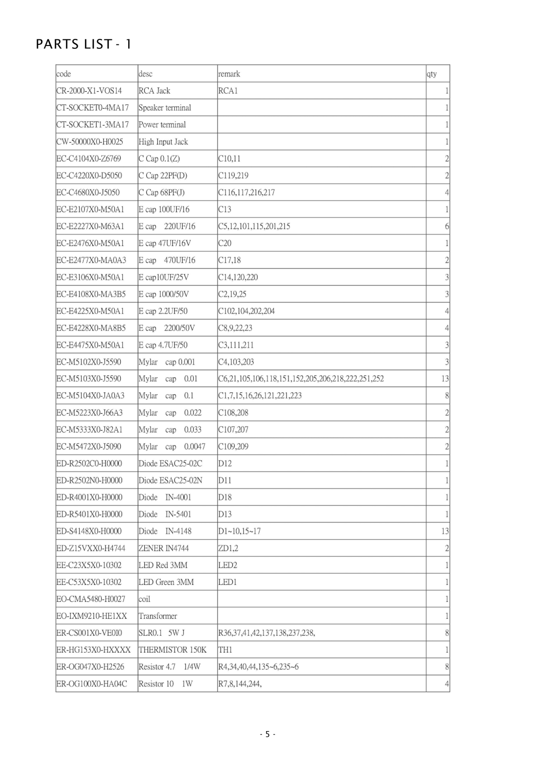 Boss Audio Systems CH900 specifications Parts List 