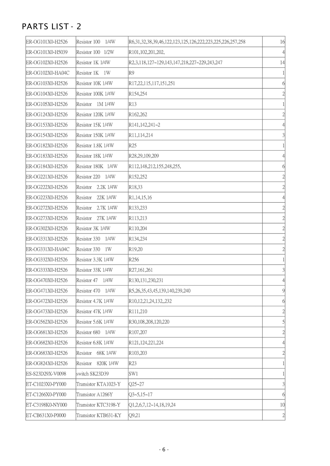 Boss Audio Systems CH900 specifications Parts List 