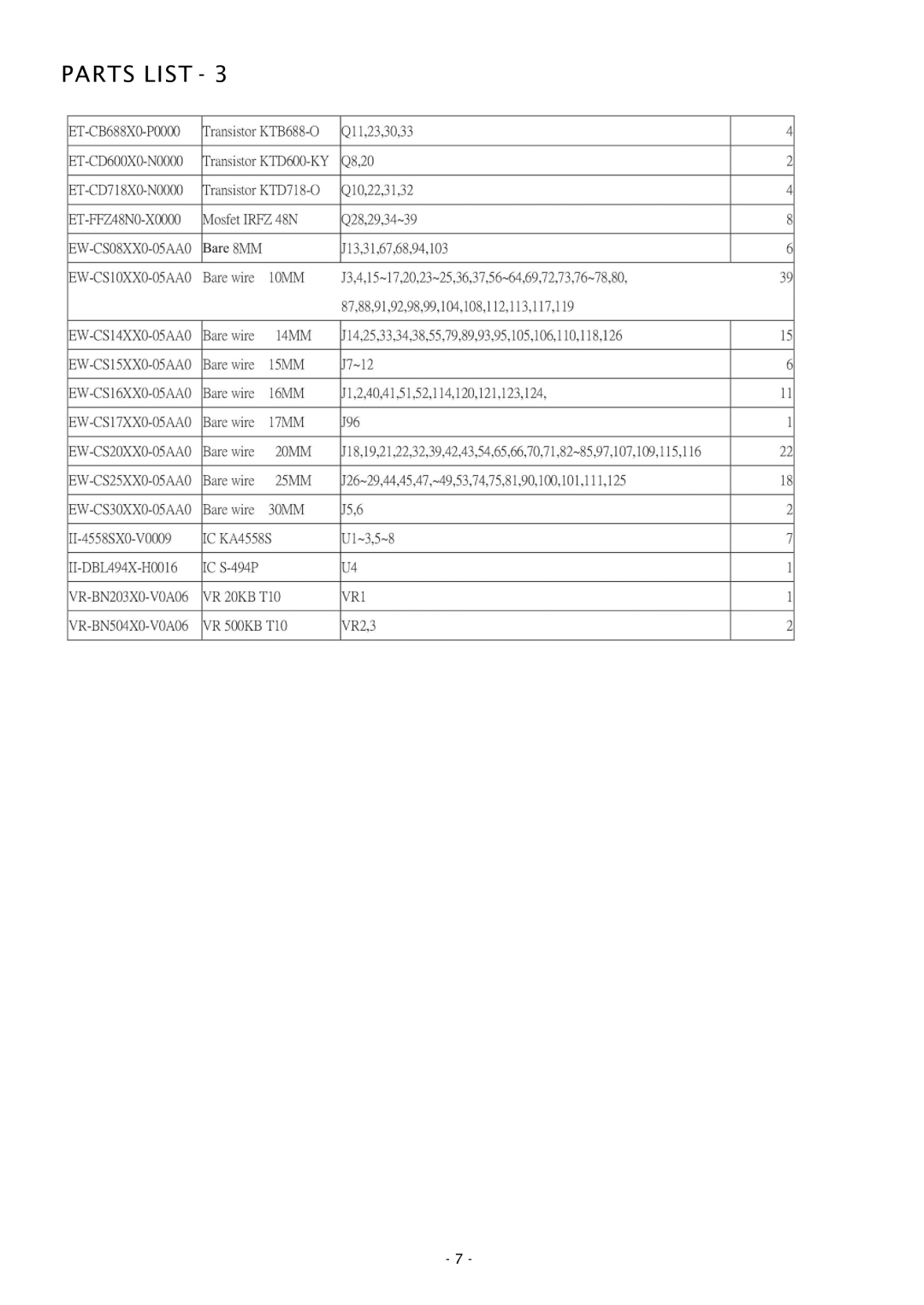 Boss Audio Systems CH900 specifications Parts List 