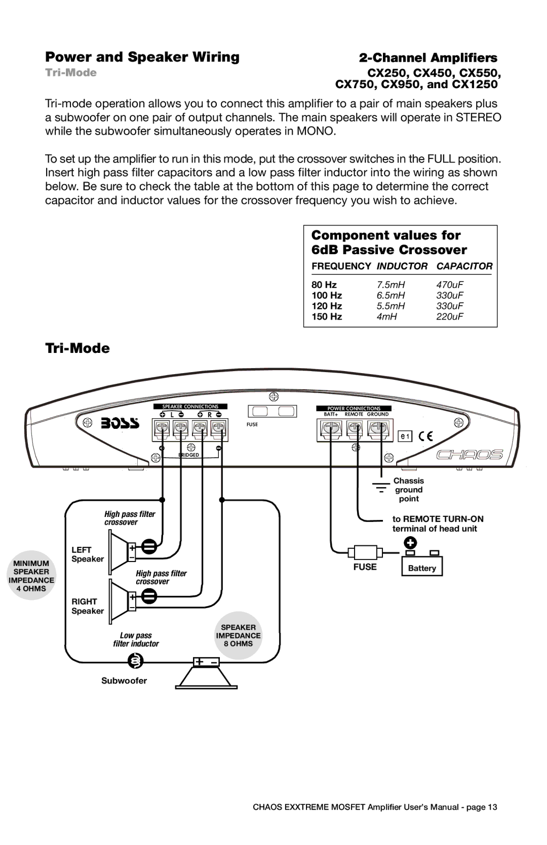 Boss Audio Systems CX1100M, CX2000M user manual Tri-Mode 