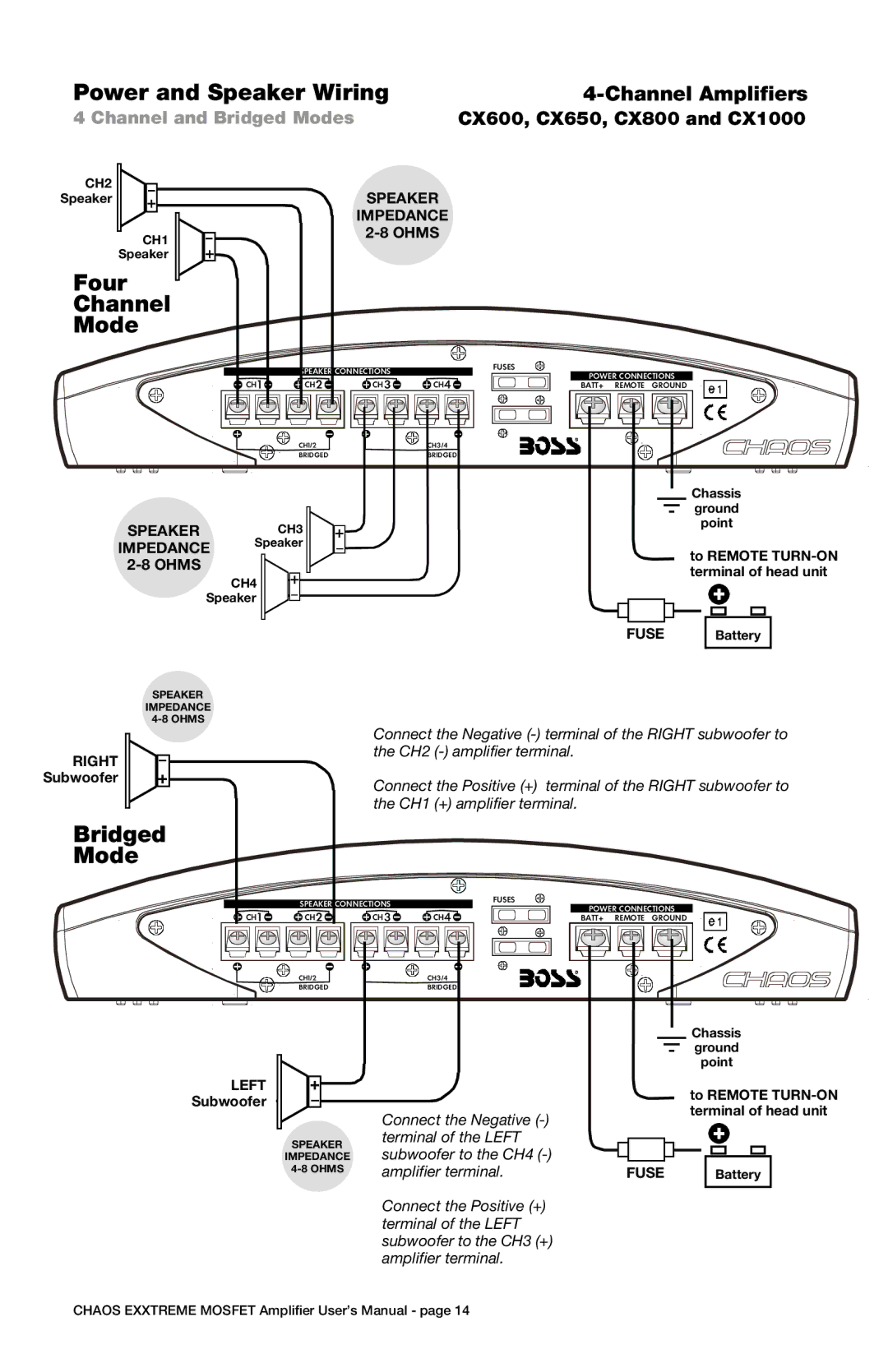 Boss Audio Systems CX2000M, CX1100M user manual Four Channel Mode, CX600, CX650, CX800 and CX1000 