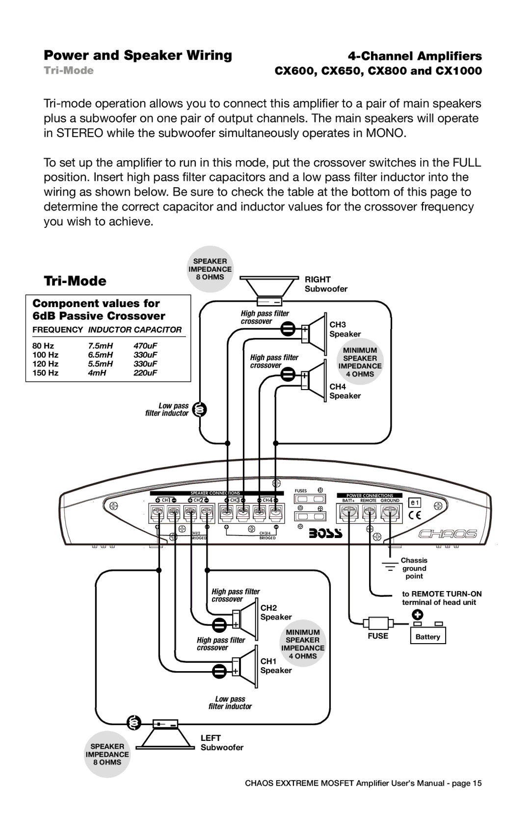 Boss Audio Systems CX1100M, CX2000M user manual Component values for, 6dB Passive Crossover 