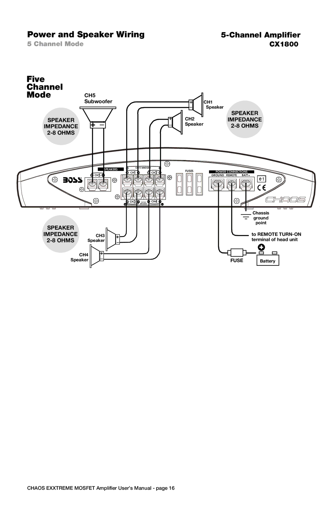 Boss Audio Systems CX2000M, CX1100M user manual Five Channel Mode, Speaker Impedance 