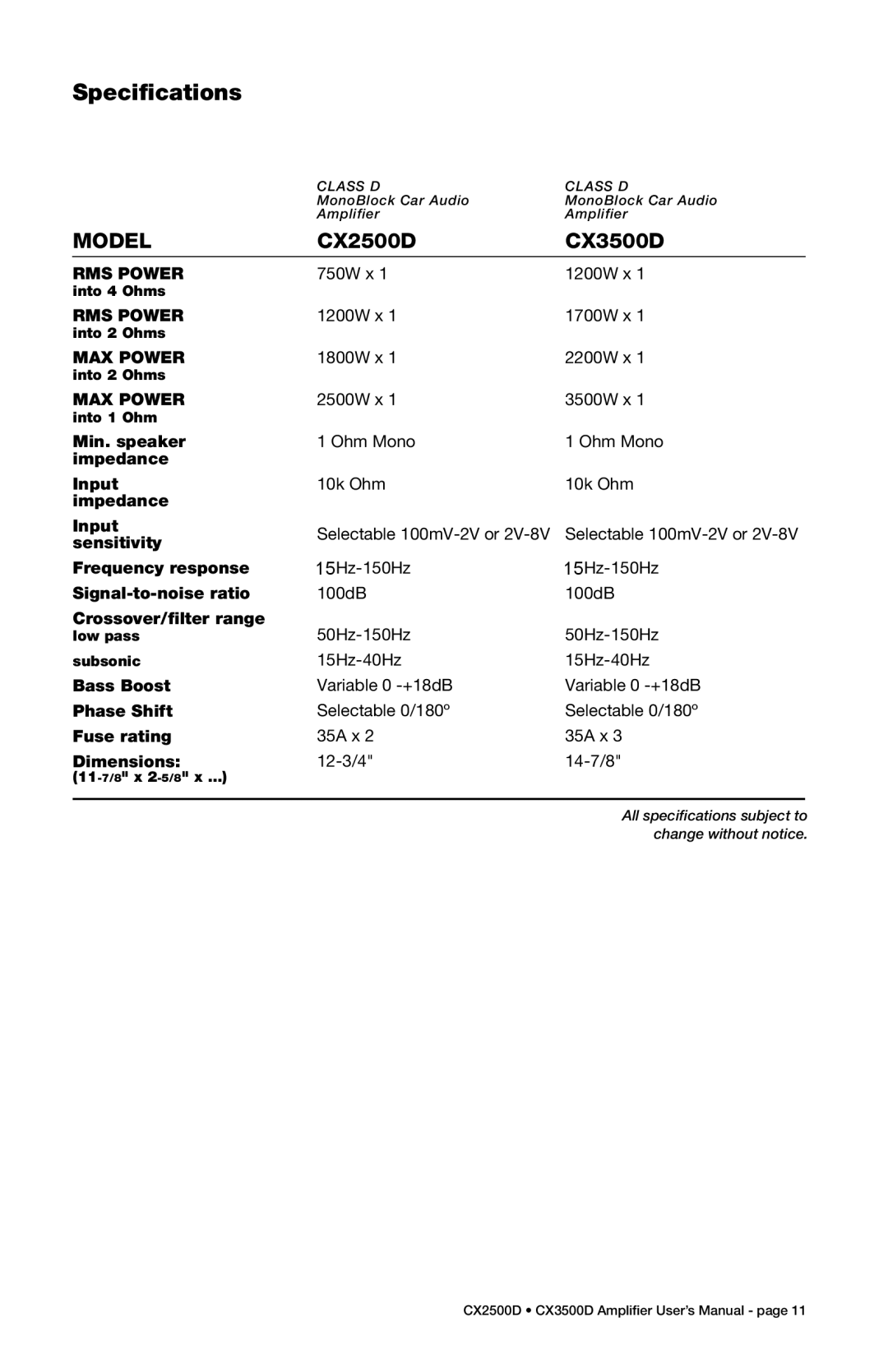 Boss Audio Systems CX3500D, CX2500D specifications Specifications, Model 