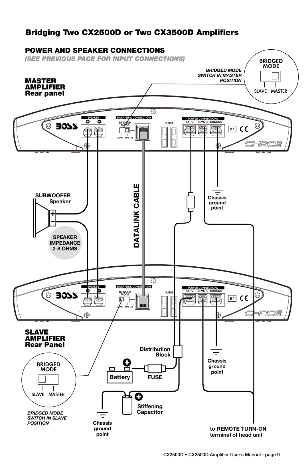 Boss Audio Systems CX3500D, CX2500D specifications Master 