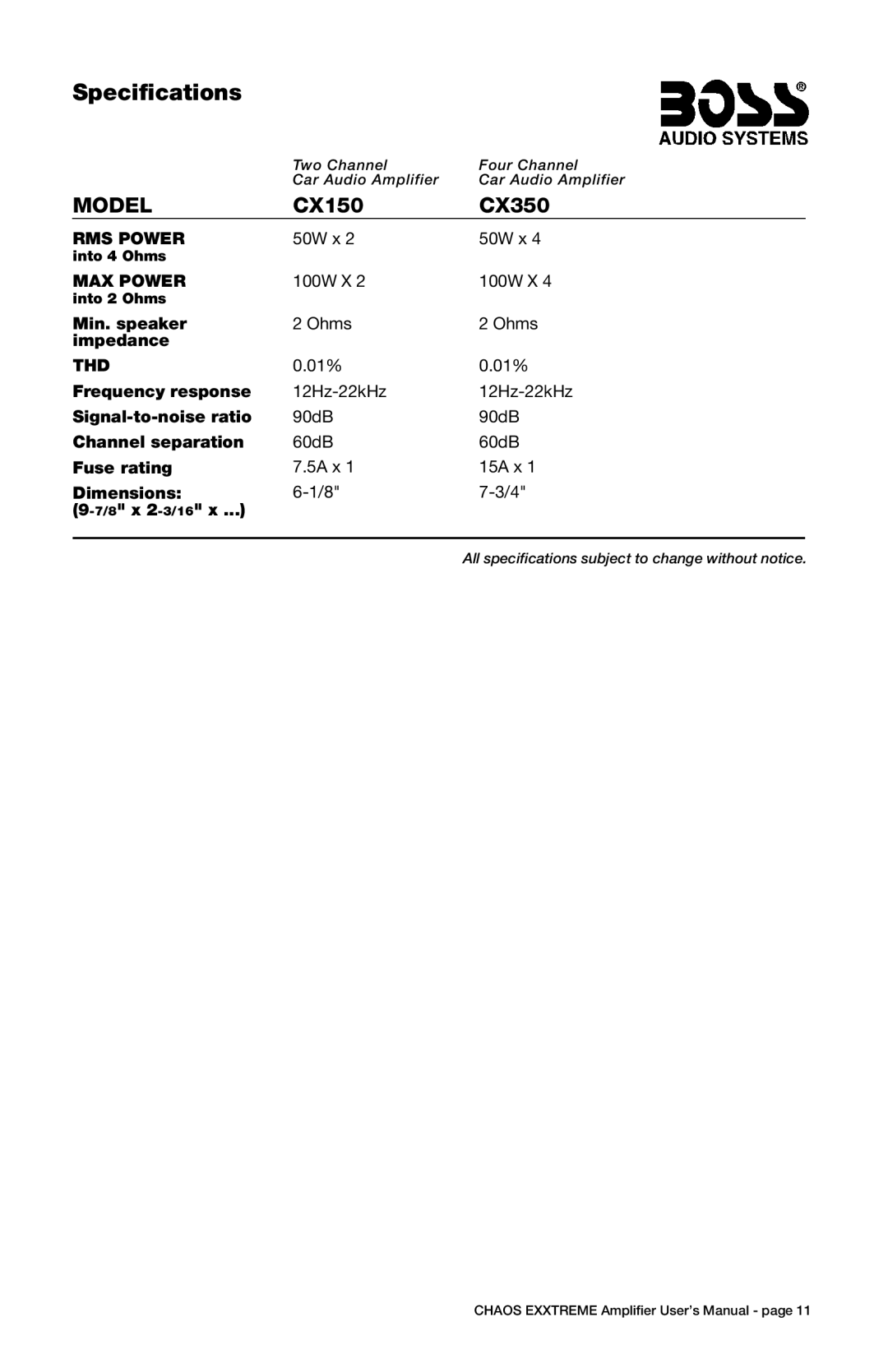 Boss Audio Systems CX150, CX350 specifications Specifications, Model 