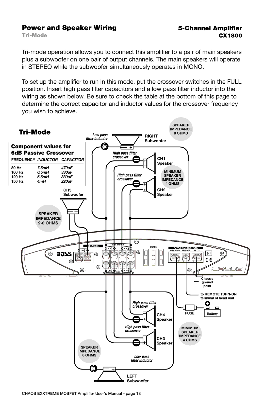 Boss Audio Systems cx450, CX250, CX1250, CX950, CX750, cx550 user manual Tri-Mode 