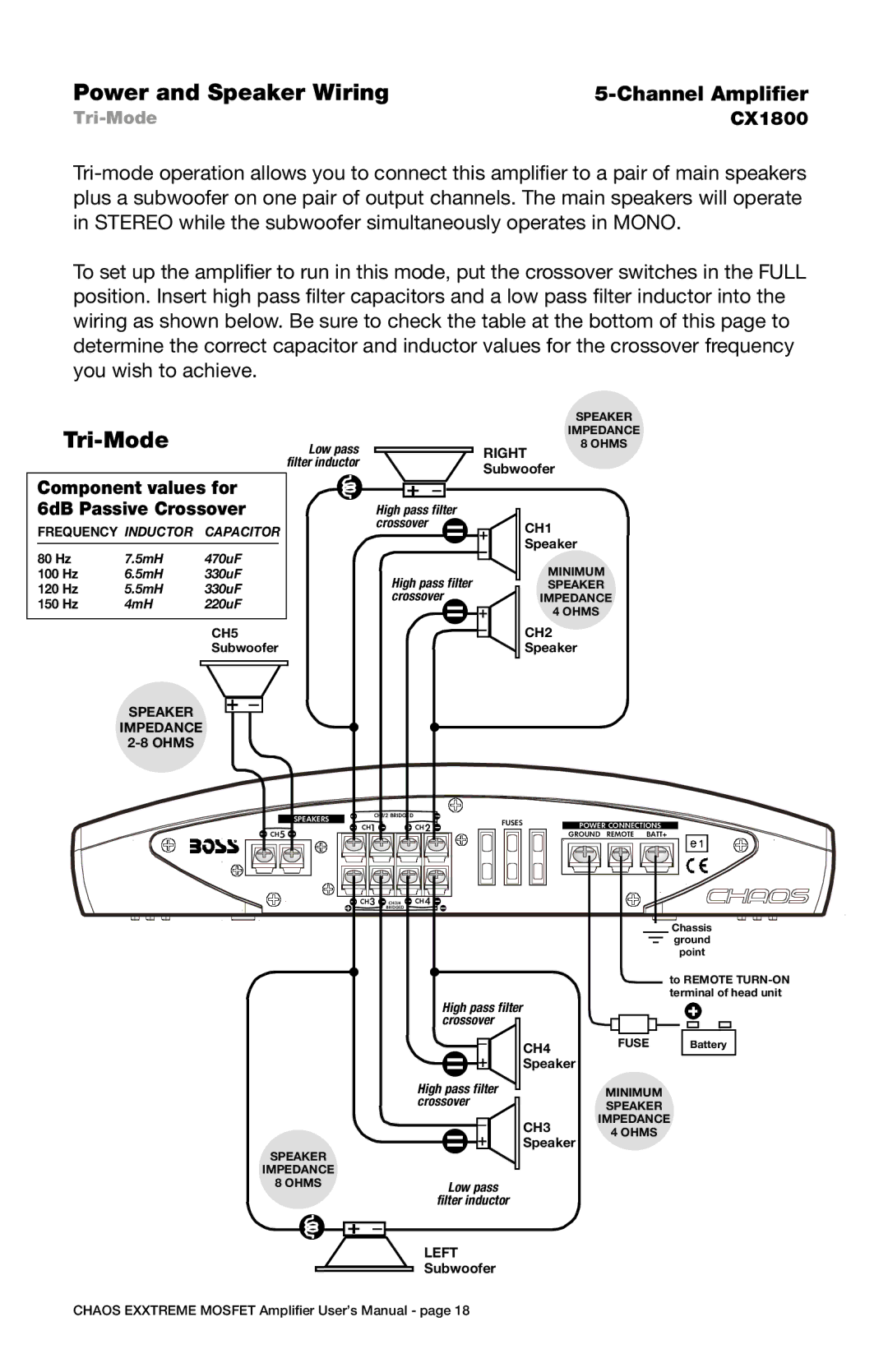 Boss Audio Systems CX800, cx450, CX250, CX1800, CX1250, CX1000, CX950, CX750, CX650, CX600, cx550 user manual Tri-Mode 