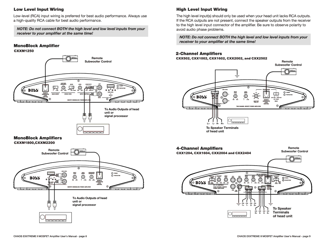 Boss Audio Systems CXXM2200, CXXM1250, CXX1204, CXX1602 manual 