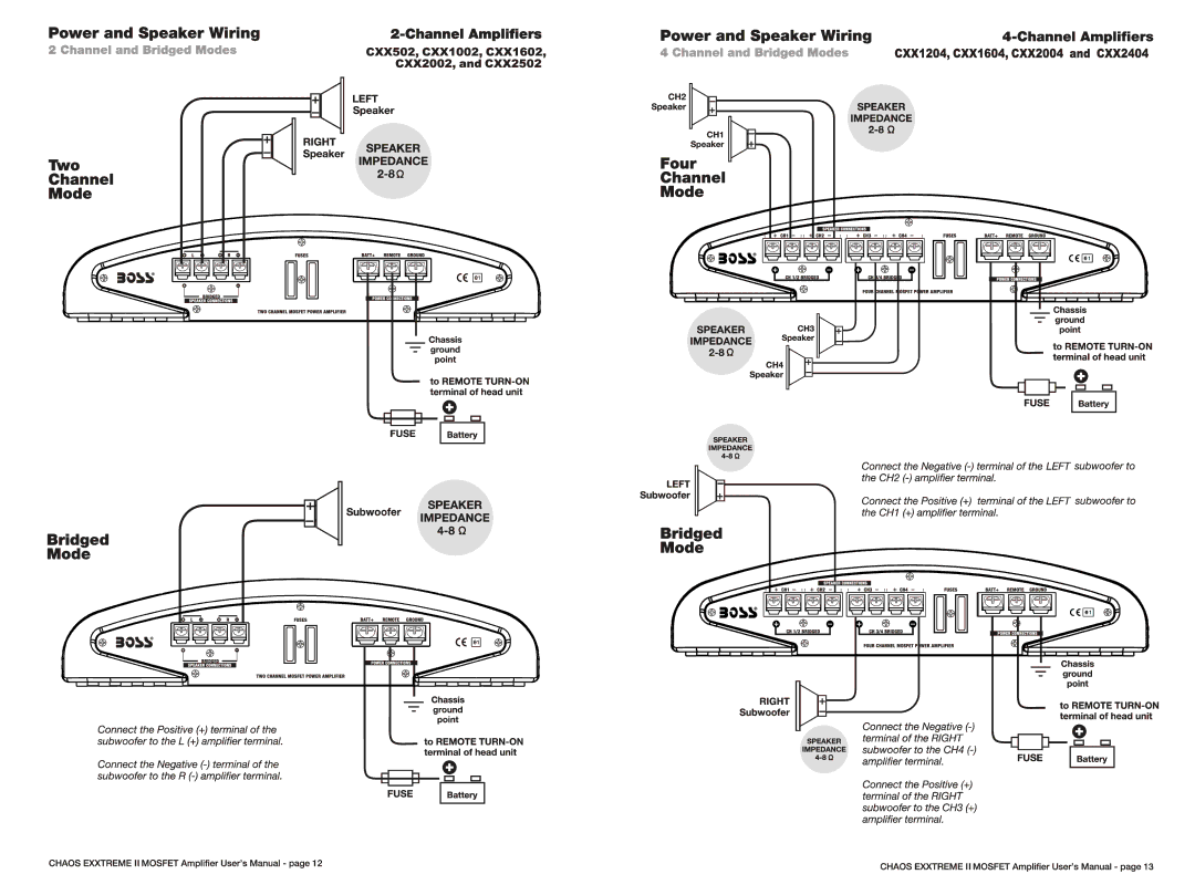Boss Audio Systems CXXM1250, CXX1204, CXXM2200, CXX1602 manual 