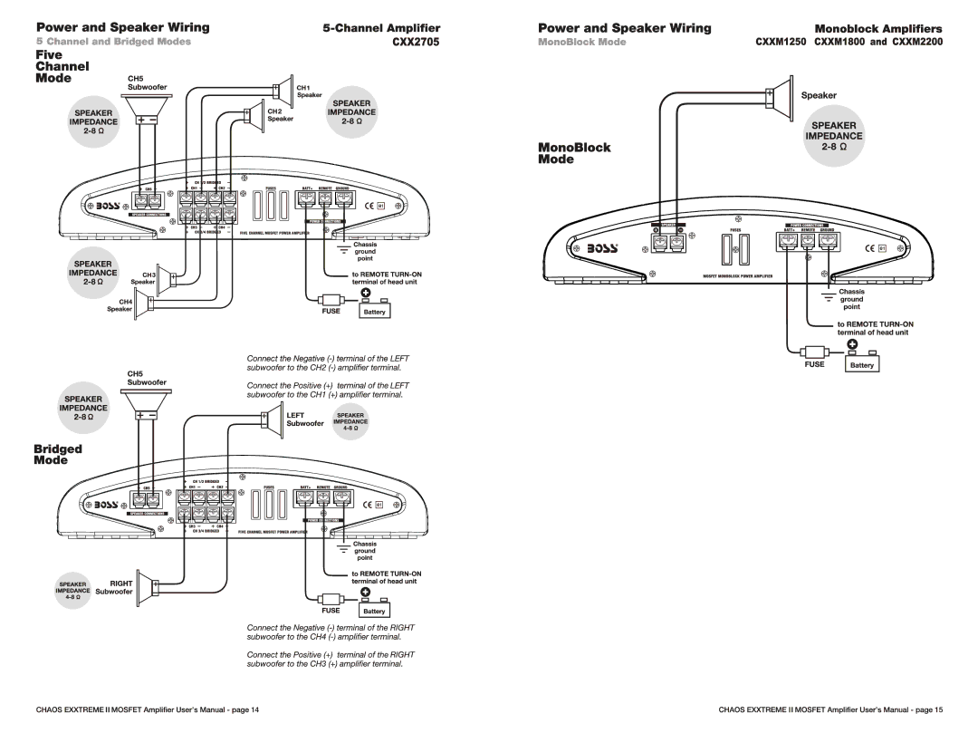 Boss Audio Systems CXX1204, CXXM1250, CXXM2200, CXX1602 manual 