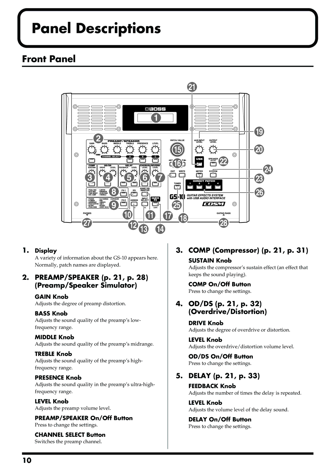 Boss Audio Systems GS-10 Front Panel, PREAMP/SPEAKER p , p Preamp/Speaker Simulator, Comp Compressor p , p, Delay p , p 