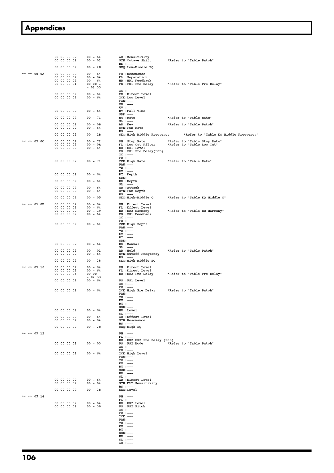 Boss Audio Systems GS-10 owner manual 106 