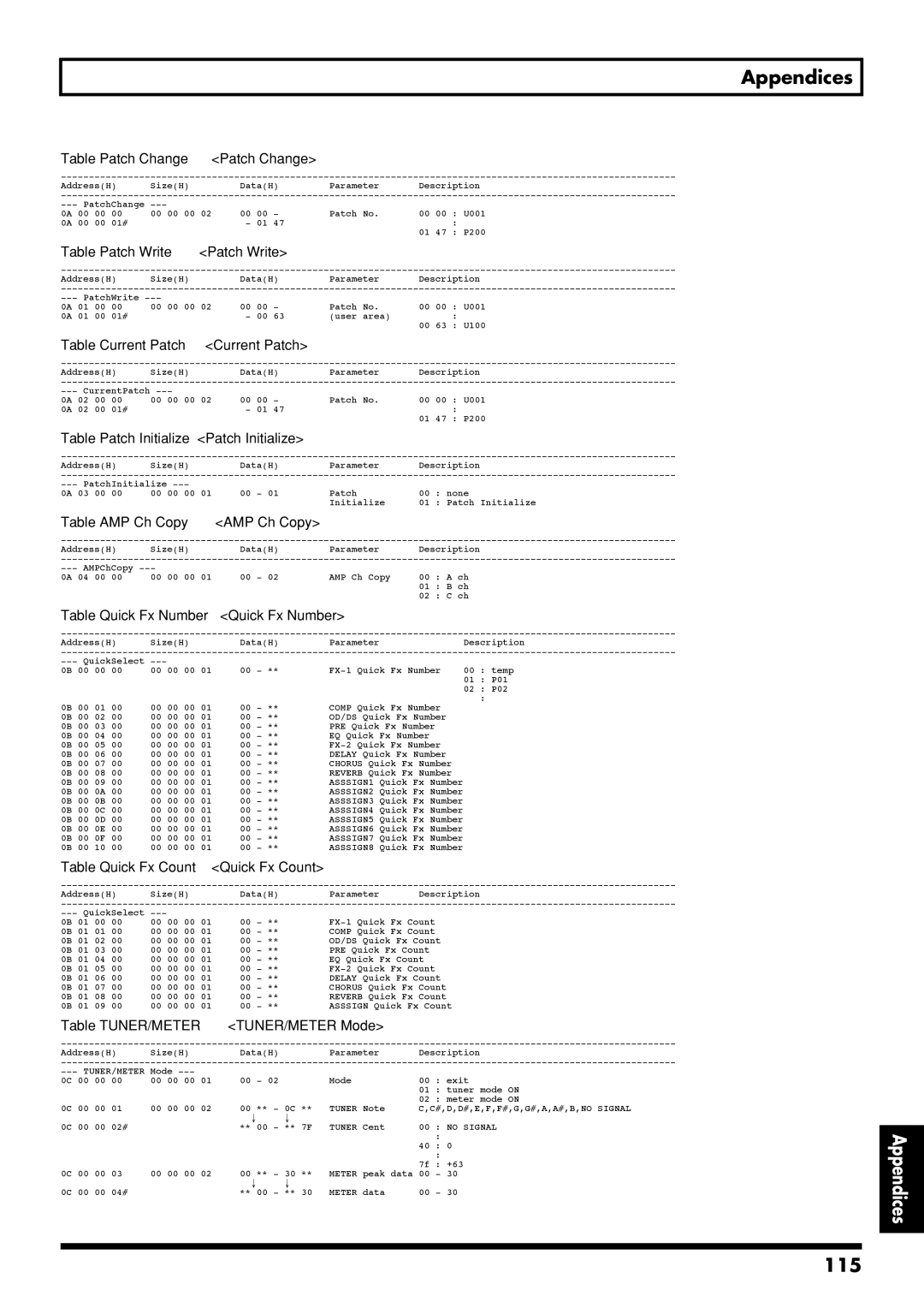 Boss Audio Systems GS-10 owner manual 115 