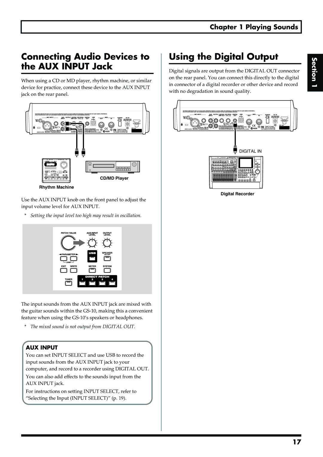 Boss Audio Systems GS-10 owner manual Connecting Audio Devices to the AUX Input Jack, Using the Digital Output 