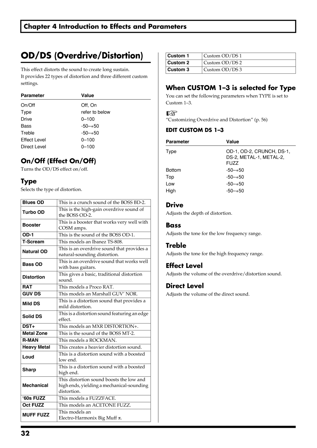 Boss Audio Systems GS-10 owner manual OD/DS Overdrive/Distortion, Drive, Effect Level, Edit Custom DS 