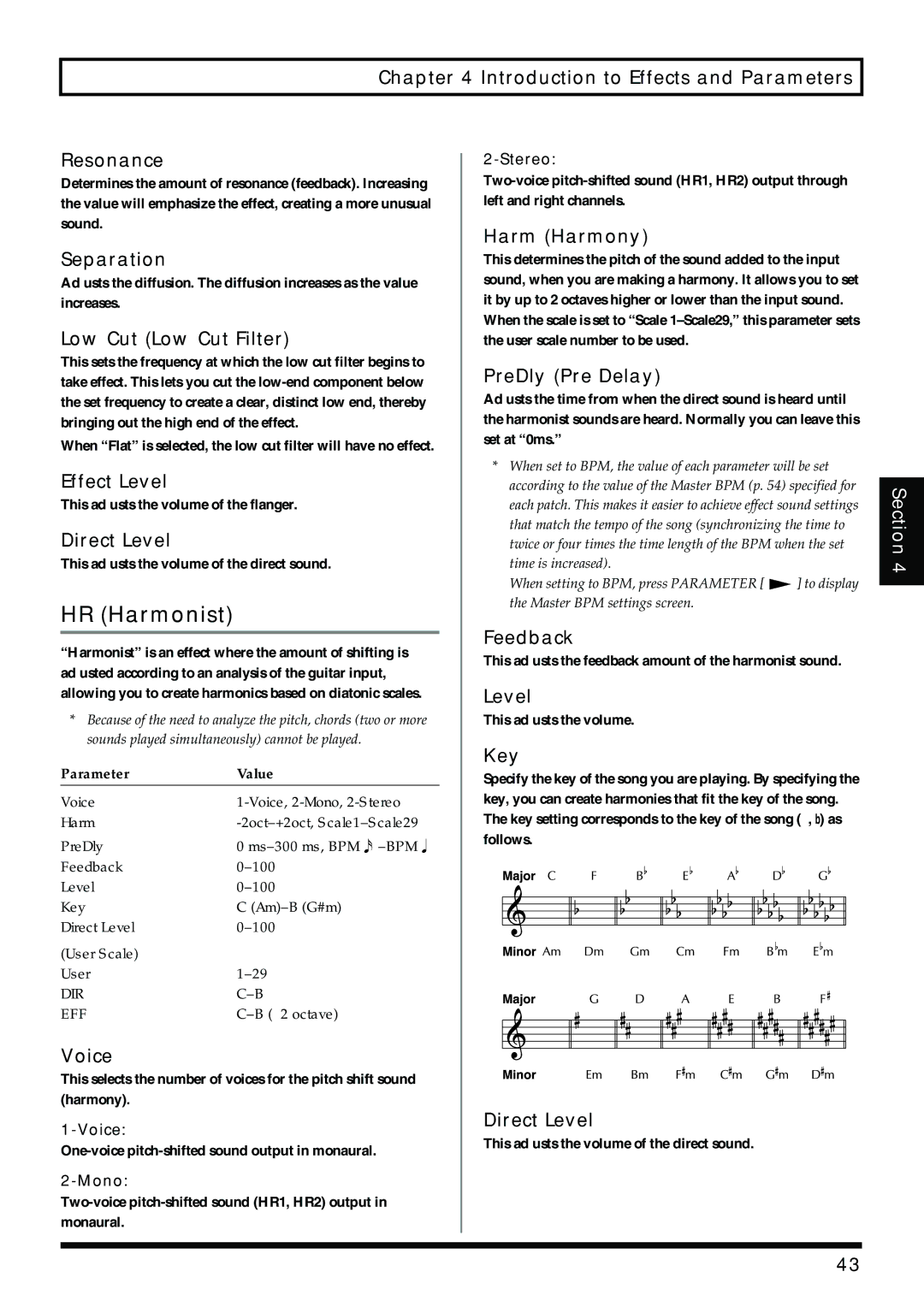 Boss Audio Systems GS-10 owner manual HR Harmonist 