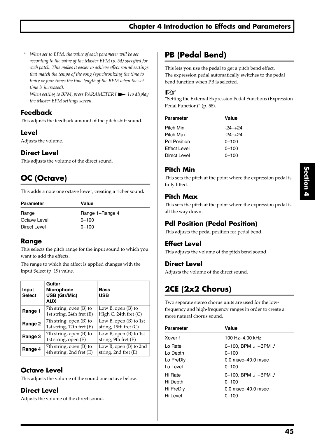 Boss Audio Systems GS-10 owner manual OC Octave, PB Pedal Bend, 2CE 2x2 Chorus 