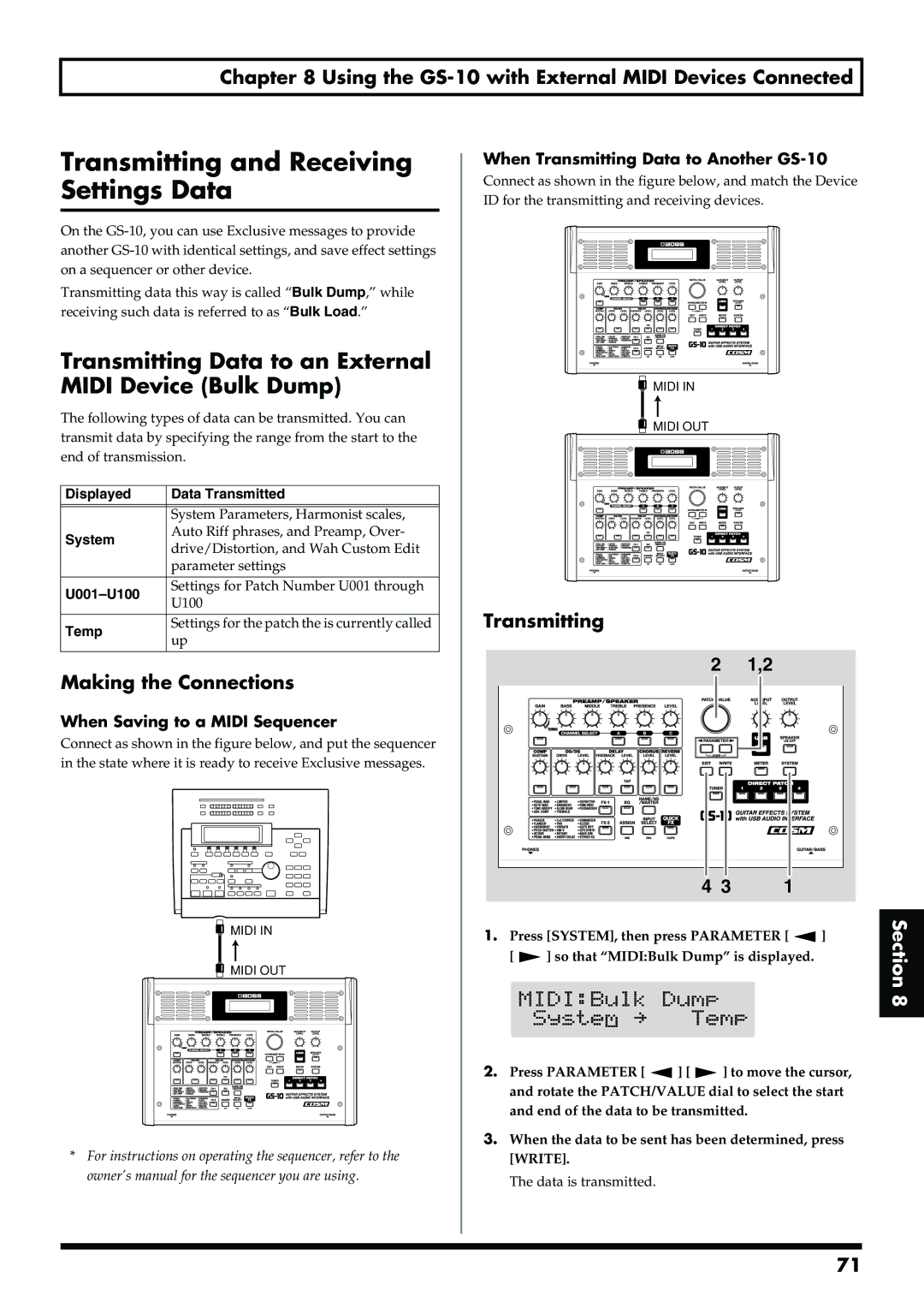 Boss Audio Systems GS-10 Transmitting and Receiving Settings Data, Transmitting Data to an External Midi Device Bulk Dump 