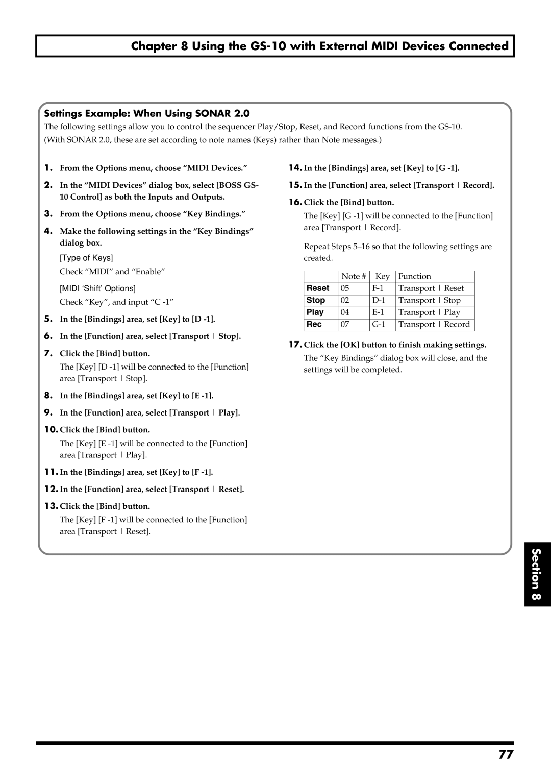 Boss Audio Systems GS-10 owner manual Settings Example When Using Sonar, Type of Keys, Midi ‘Shift’ Options 