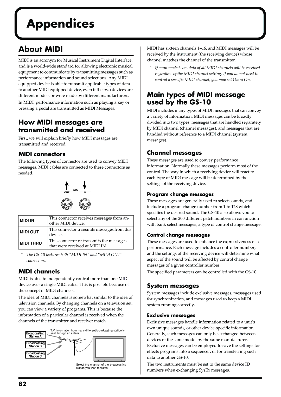 Boss Audio Systems GS-10 owner manual About Midi, How Midi messages are transmitted and received 