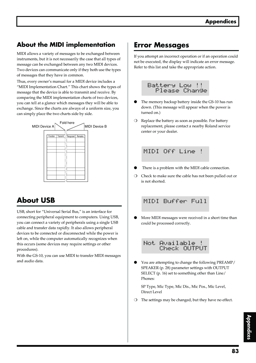 Boss Audio Systems GS-10 owner manual About USB, Error Messages, About the Midi implementation 