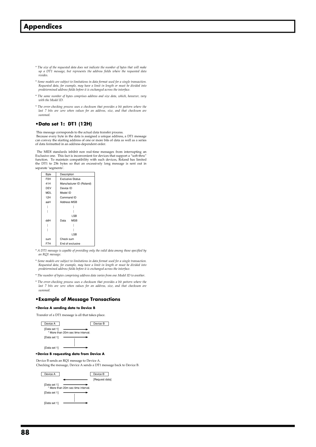 Boss Audio Systems GS-10 owner manual Data set 1 DT1 12H, Example of Message Transactions 