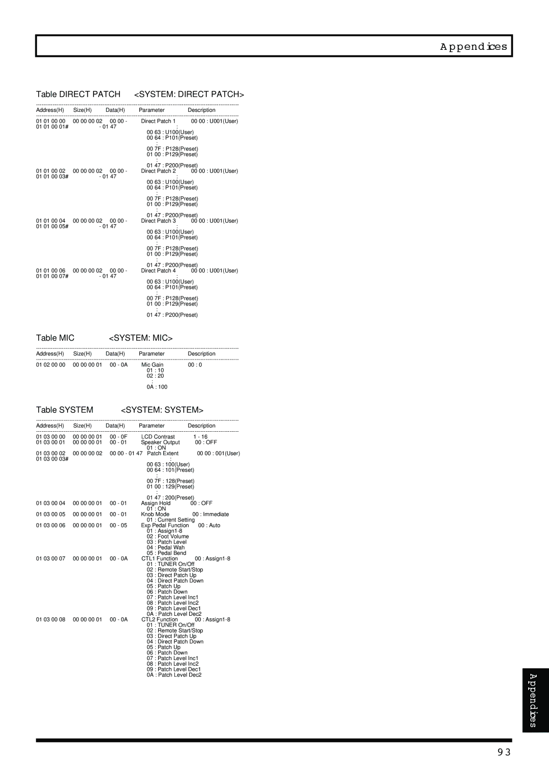 Boss Audio Systems GS-10 Table Direct Patch System Direct Patch, Table MIC System MIC, Table System System System 