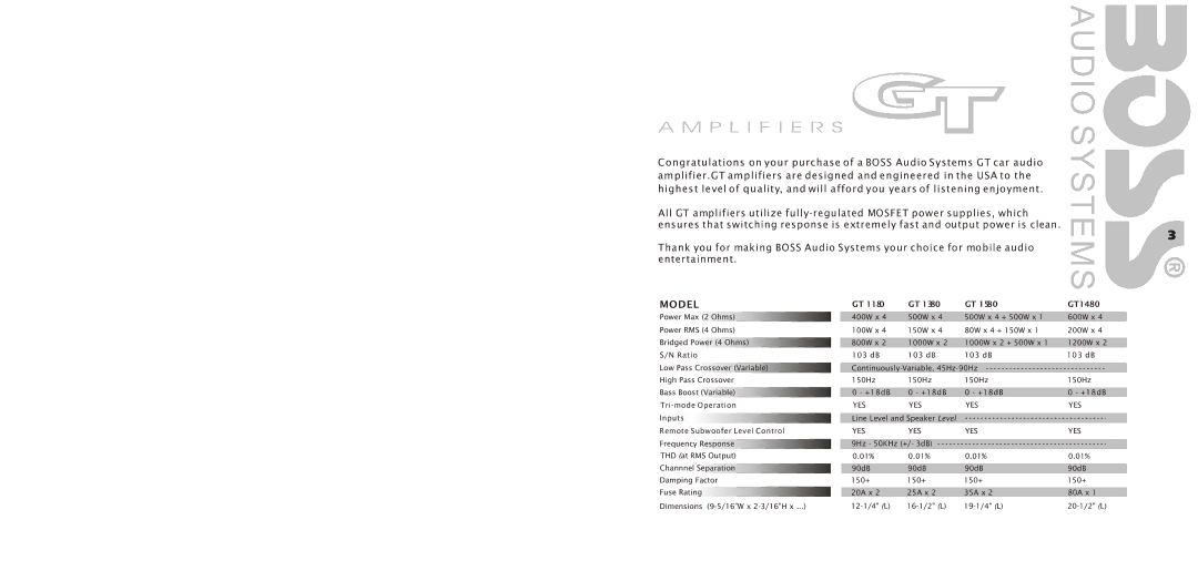 Boss Audio Systems GT 1380, GT 1480, GT 1580, GT 1180 specifications Audio, Model 