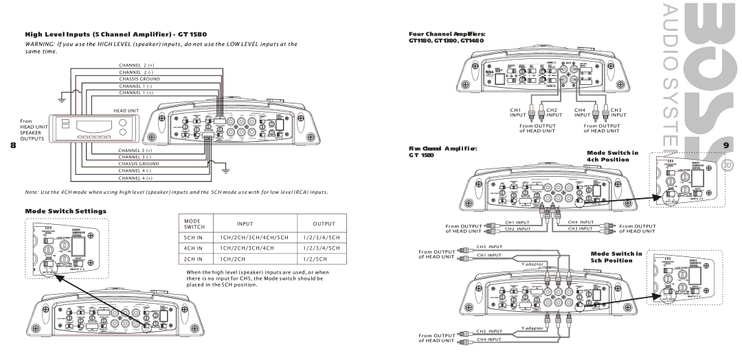 Boss Audio Systems GT 1580, GT 1480, GT 1380 High Level Inputs 5 Channel Amplifier GT, Mode Switch Settings, 5ch Position 