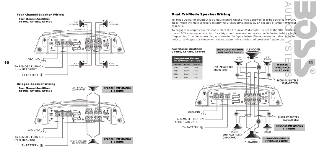 Boss Audio Systems GT 1380, GT 1480, GT 1580, GT 1180 Four Channel Speaker Wiring, Bridged Speaker Wiring, Component Values 